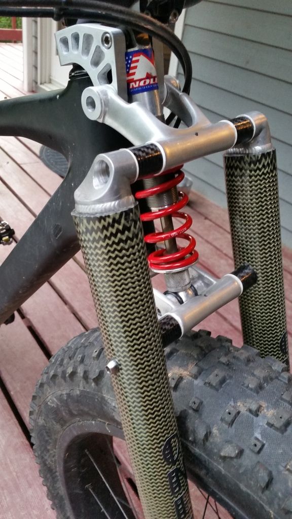 fat bike components