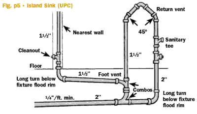 download flexible electronics