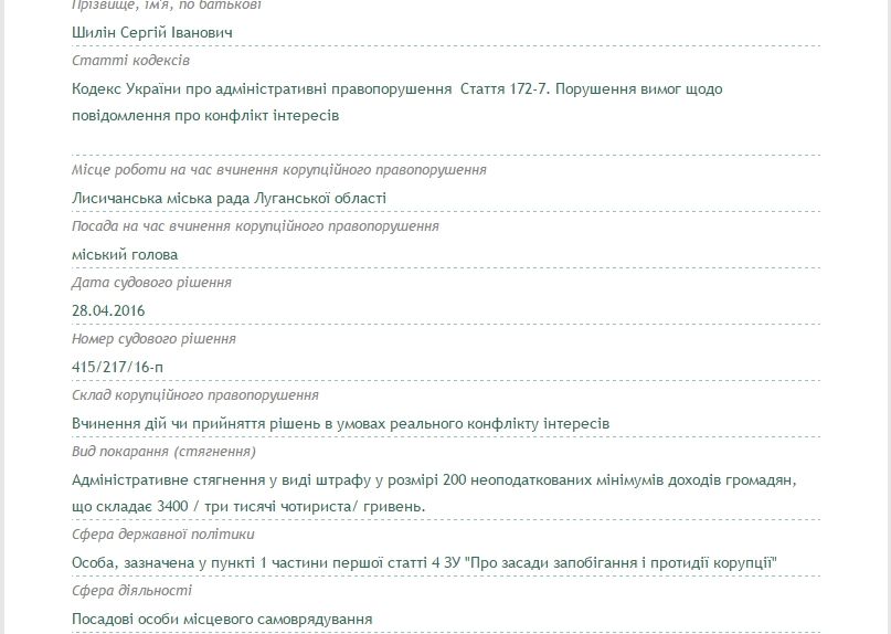 Инструкция По Регистрации Устава Министерство Юстиции