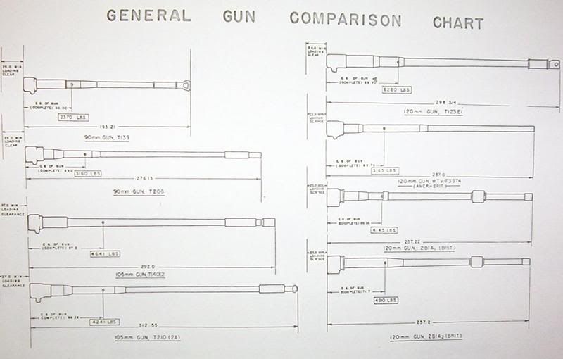 GunComparisonsOct1956.jpg