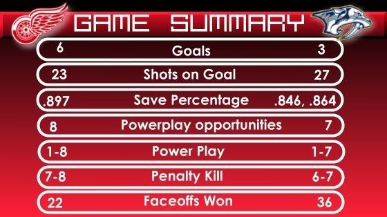 GameSummary.jpg