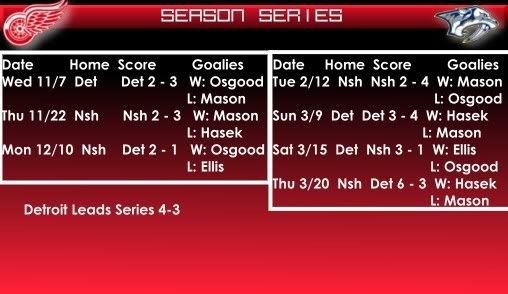 SeasonSeries.jpg