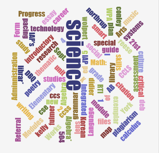 words_zps9aa4974c.png