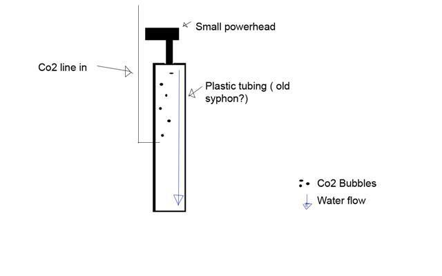 Co2difuserSmall.jpg