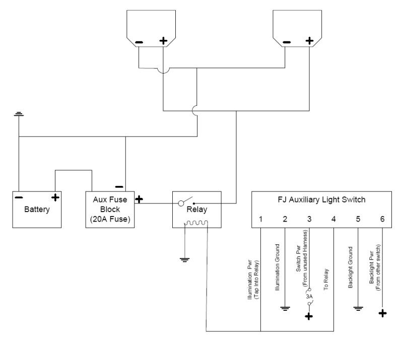 SwtichDiagram.jpg