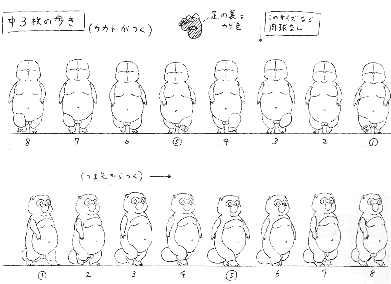 Historia de Hayao Miyazaki + muchas imagenes