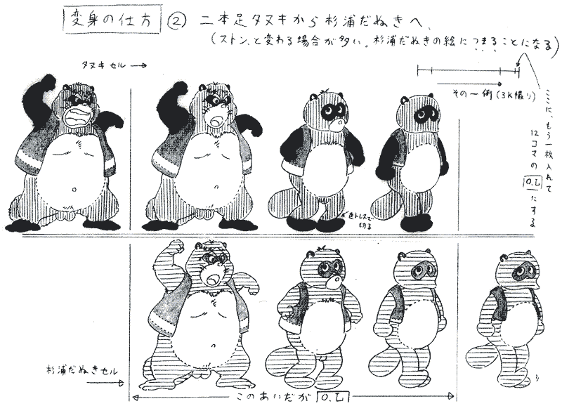 Historia de Hayao Miyazaki + muchas imagenes