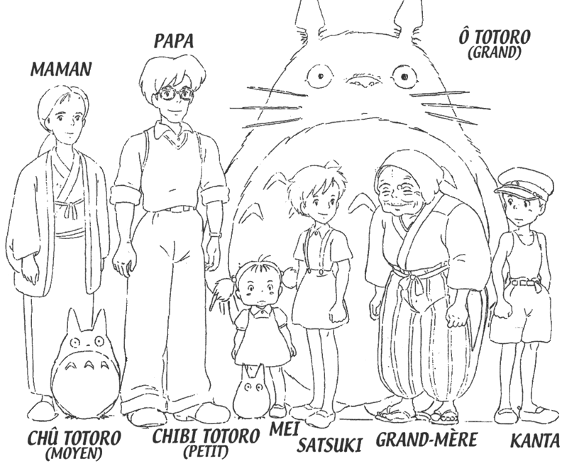 Historia de Hayao Miyazaki + muchas imagenes