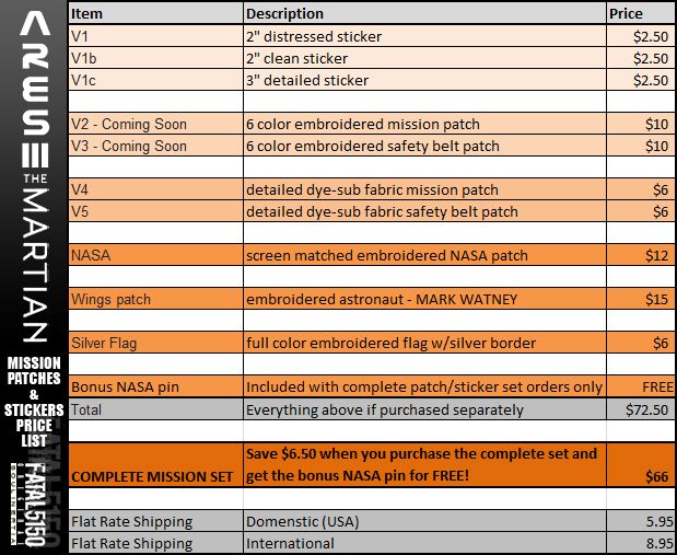 MartianPriceList_1.jpg