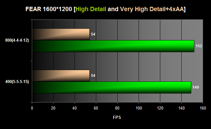 IntelCore2Ishighspeedmemoryworththe.png