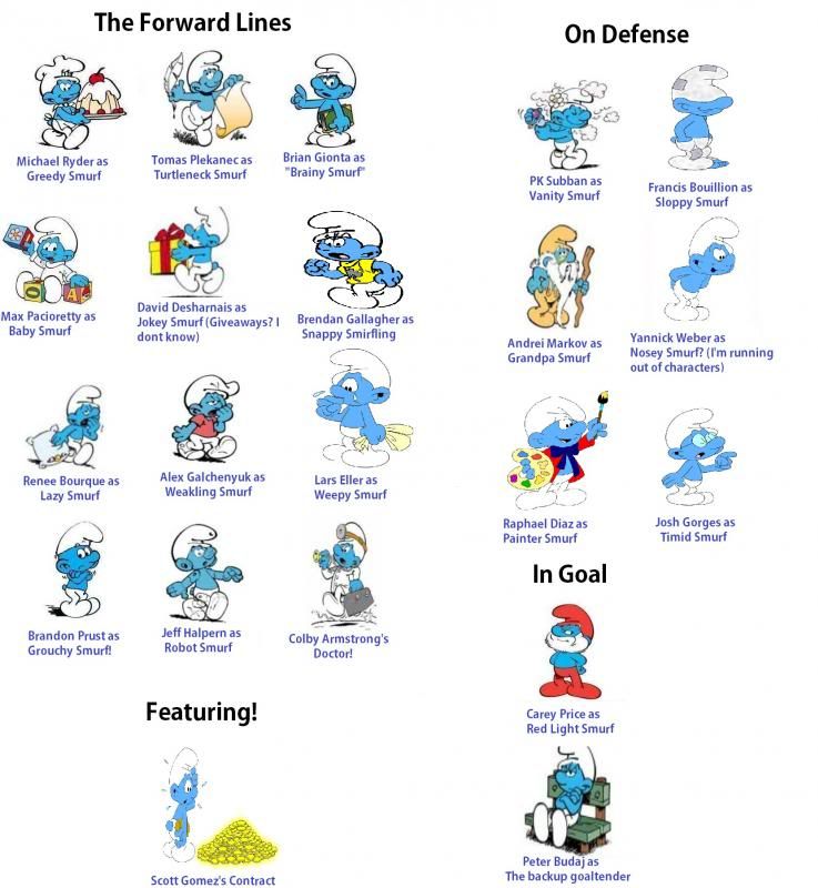 facebook-tags-Smurf-Characters_zpse3e017e7.jpg