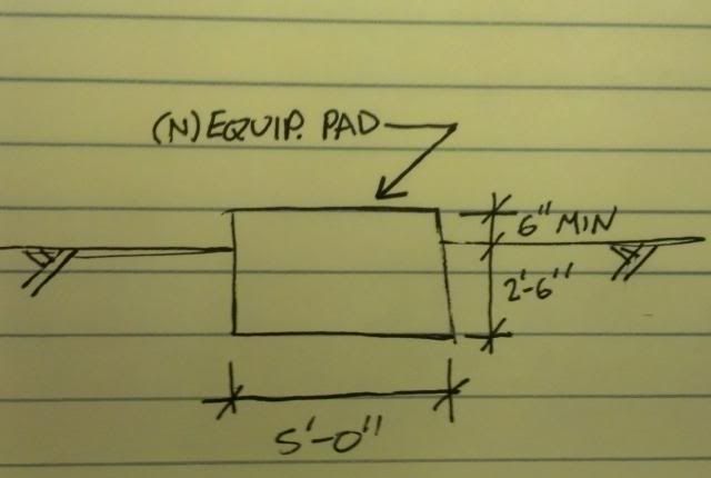 EquipmentPad_zps052b7b87.jpg