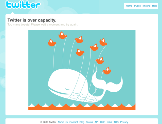 Twitter Overload