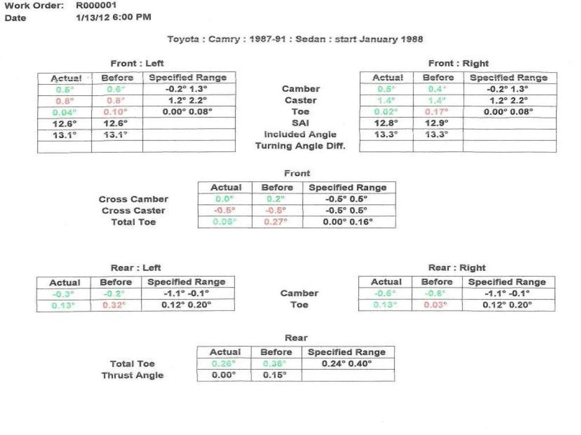 2007 toyota camry alignment specs #6