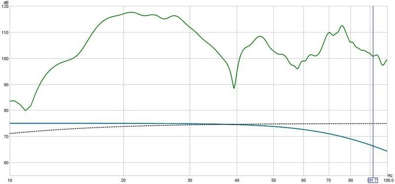 AV15measurement.jpg