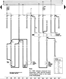 VWVortex.com - Needing help with wiring for G60 swap into MK1