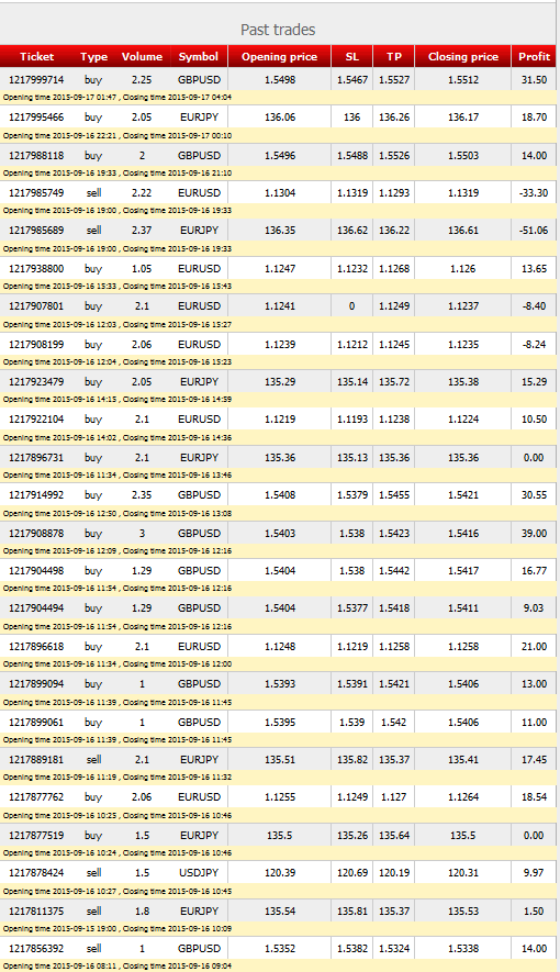 17-09-2015%2010-57-29_zps2x73itcv.gif