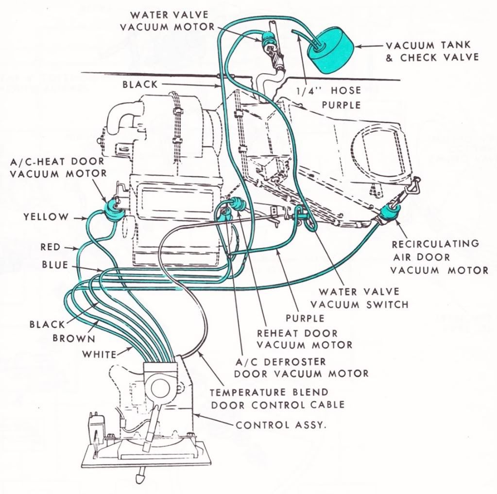1969 Ac Vacuum Routing