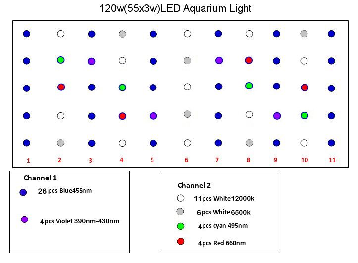 Layout120wFullSpectrum_zps53a9b918.jpg