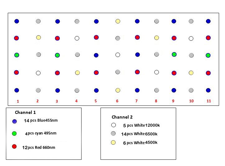 Layout55x3wVivariumManualDimmers_zps5b8001e1.jpg