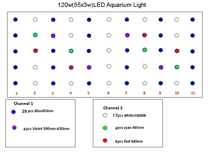 Layoutofthe55x3wManualDim-1.jpg