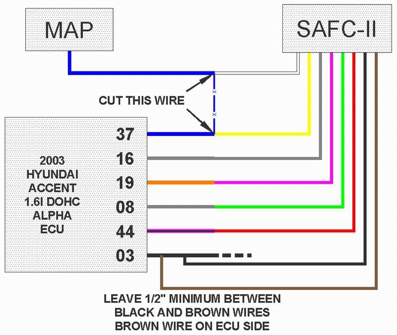 Apexi Safc Wiring Diagram from i44.photobucket.com
