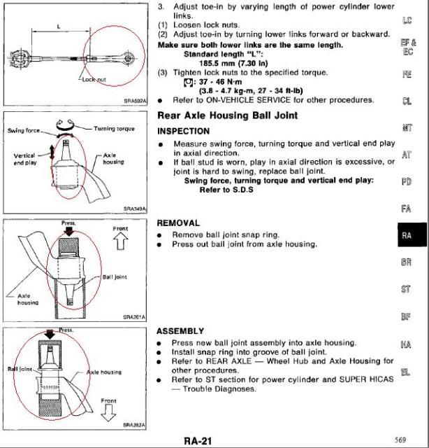 http://i44.photobucket.com/albums/f9/tbradley_2/1992%20Nissan%20240sx/RearAxleHousingBallJoint.jpg