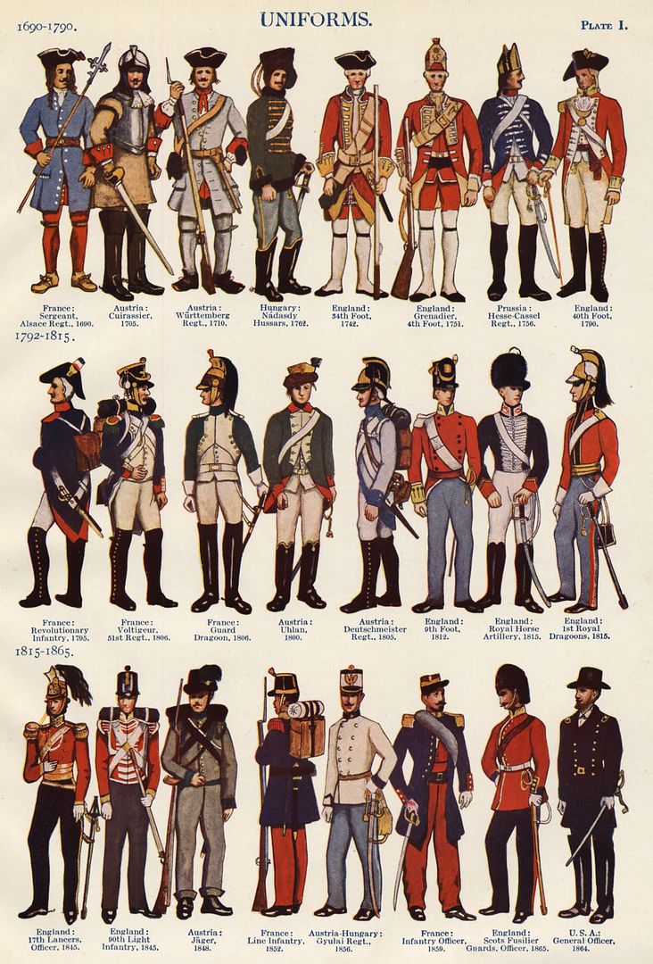 Military Uniforms of World FOUR Authentic 1910 Chromolithographs: Much ...